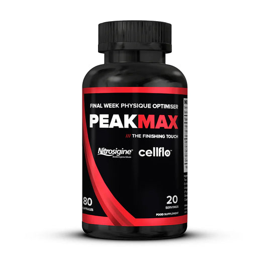 Strom peak max